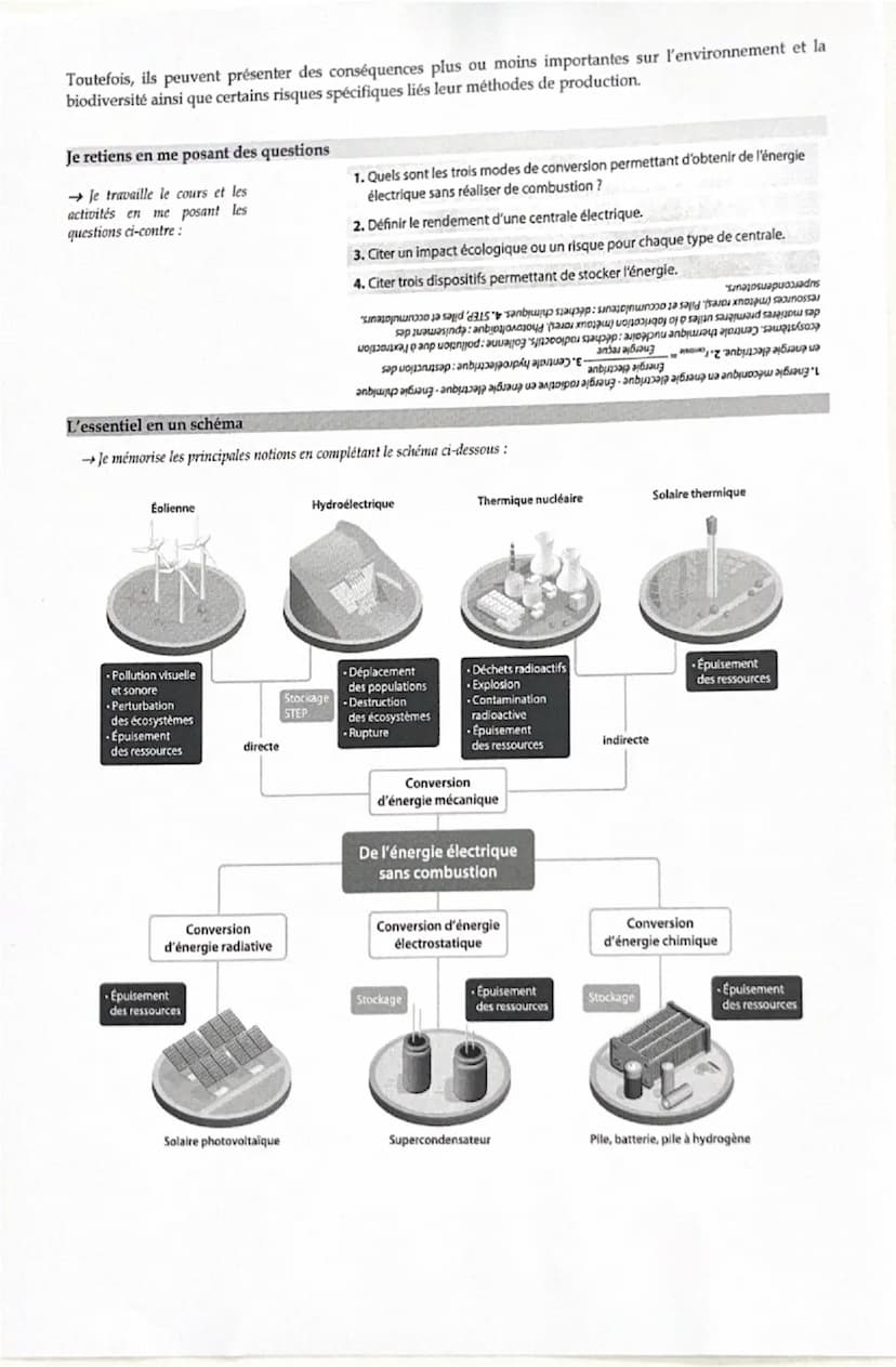 --- OCR Start ---
Terminale - Enseignement Scientifique
Terminale ES
Thème 2 - Le futur des Énergies
Chap 2: Production, conversion et trans