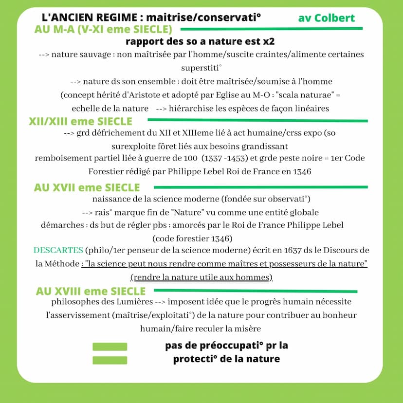 introduction
L'ENVIRONNEMENT
AL EPOQUE
AUJOURD HUI
XIXeme: envt désigne "ce qui entoure idée po et so d'une nécessaire protectiº
l'indiv" (s