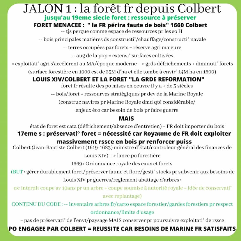 introduction
L'ENVIRONNEMENT
AL EPOQUE
AUJOURD HUI
XIXeme: envt désigne "ce qui entoure idée po et so d'une nécessaire protectiº
l'indiv" (s