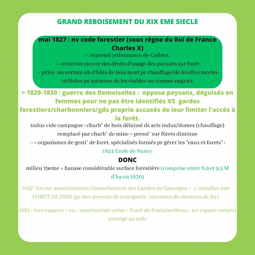 introduction
L'ENVIRONNEMENT
AL EPOQUE
AUJOURD HUI
XIXeme: envt désigne "ce qui entoure idée po et so d'une nécessaire protectiº
l'indiv" (s