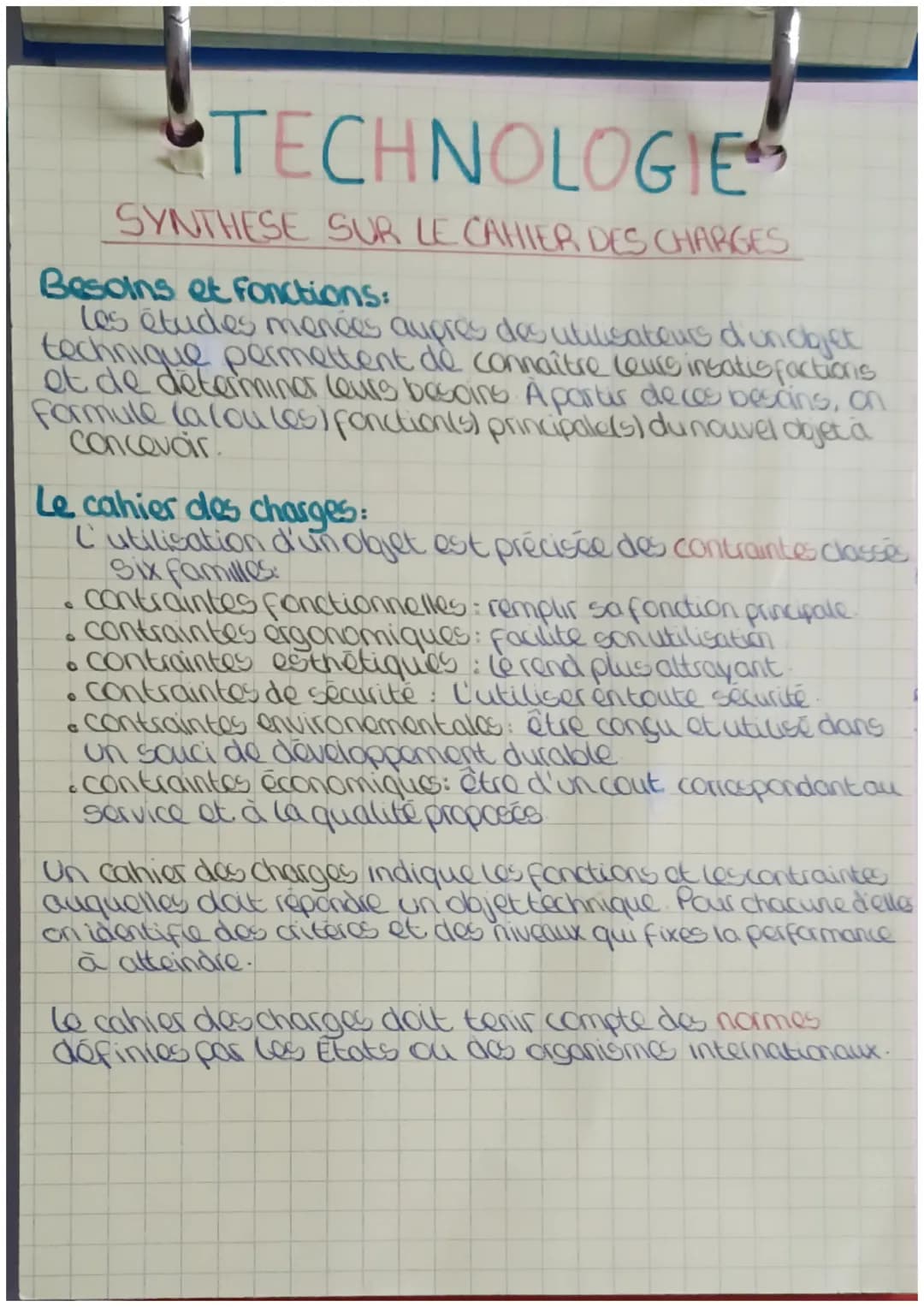 TECHNOLOGIE
SYNTHESE SUR LE CAHIER DES CHARGES
Besoins et fonctions:
les études menées auprès des utilisateurs d'un objet
technique permette