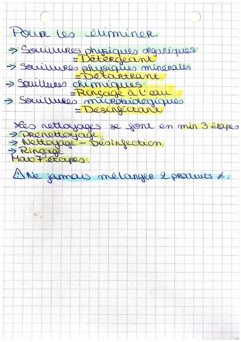 Biotech
La sécurité sanitaire c'est une
des composante de la qualité
des aliments. (45)
Réglementation
Def: sla sécurité sanitaire
> Il s'ag