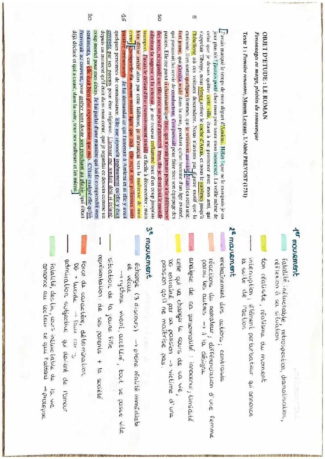 Manon Lescaut - La Rencontre: Analyse Linéaire PDF