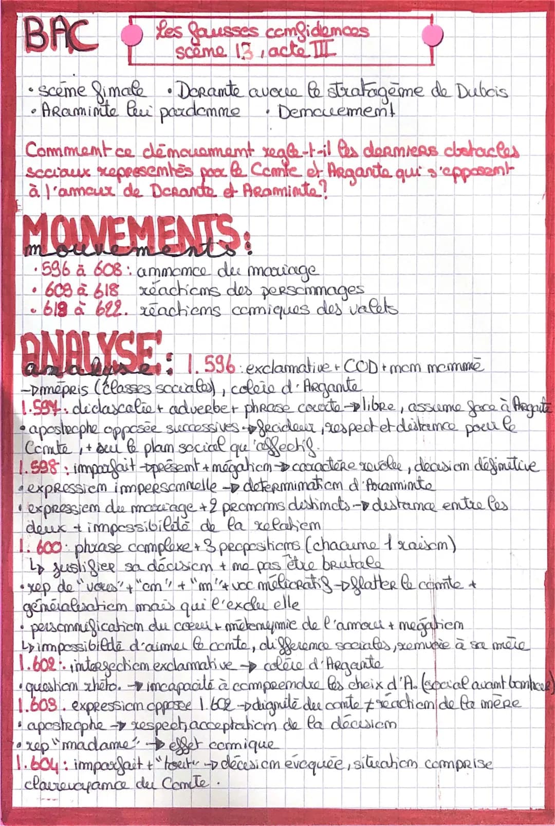 Les Fausses Confidences - Fin Ambiguë et Scènes Clés (Acte 3 Scène 13)