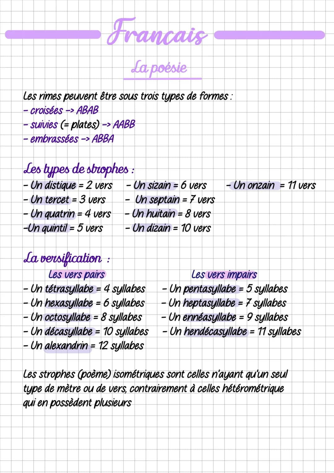 Francais
La poésie
1) Les caractéristiques de la poésie
La prononciation du "e":
- Il ne se prononce pas devant une voyelle ou un h muet.
- 