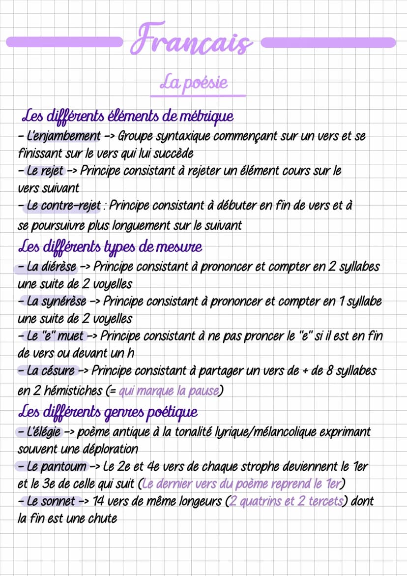 Francais
La poésie
1) Les caractéristiques de la poésie
La prononciation du "e":
- Il ne se prononce pas devant une voyelle ou un h muet.
- 