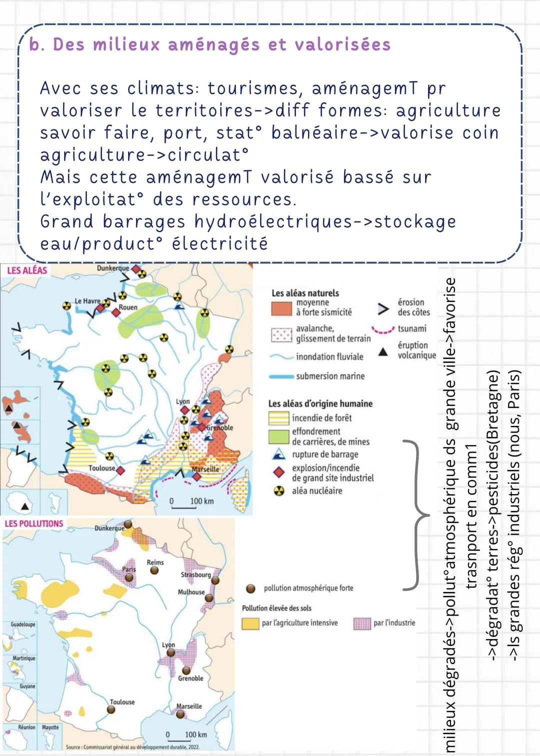 # LA FRANCE: DES MILIEUX
# MÉTROPOLITAINS ET ULTRAMARINS
# ENTRE VALORISATION ET
# PROTECTION.

LE MILIEU EST 1 CONSTRUIT: IL EST LE RÉSULTA