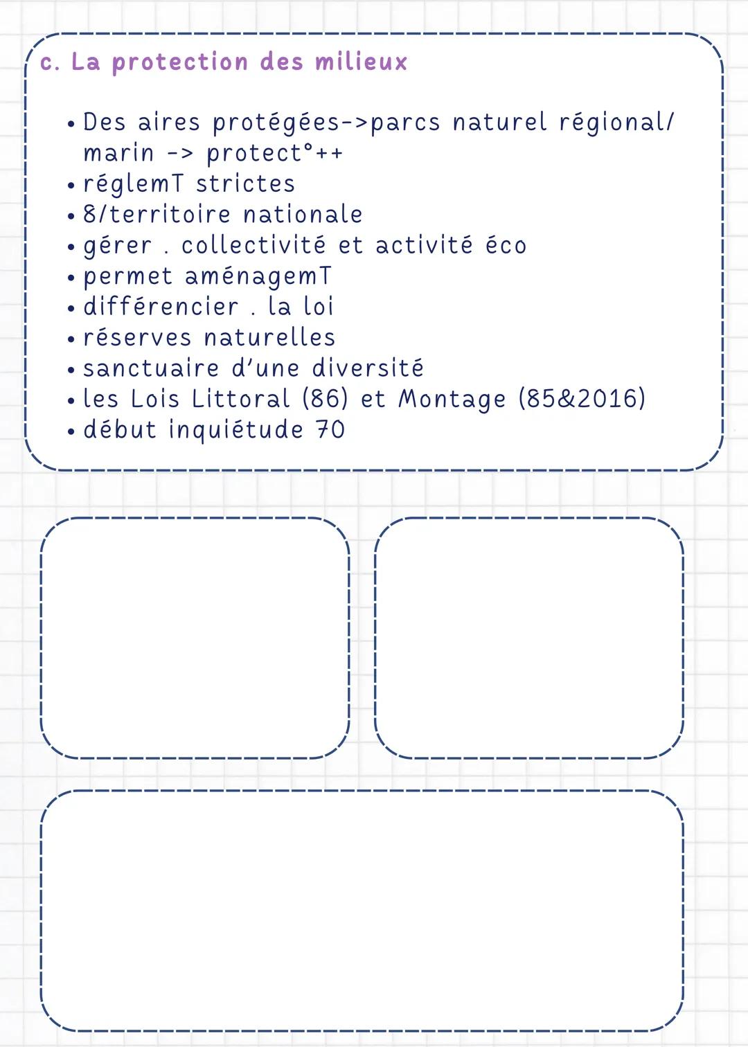 # LA FRANCE: DES MILIEUX
# MÉTROPOLITAINS ET ULTRAMARINS
# ENTRE VALORISATION ET
# PROTECTION.

LE MILIEU EST 1 CONSTRUIT: IL EST LE RÉSULTA