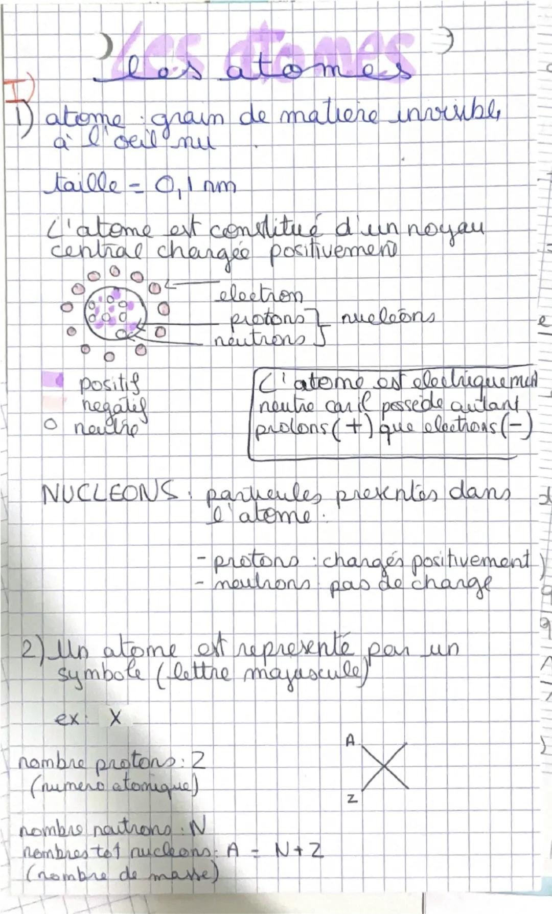 Ples atomés
1) atome grain de matière invisible
à l'oeil nu
taille = 0,1am
-
L'atome est constitue d'un noyou
central chargée positivement.
