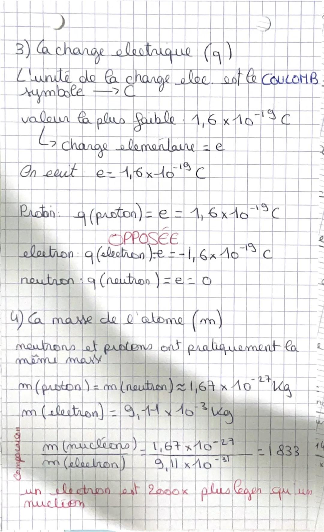Ples atomés
1) atome grain de matière invisible
à l'oeil nu
taille = 0,1am
-
L'atome est constitue d'un noyou
central chargée positivement.
