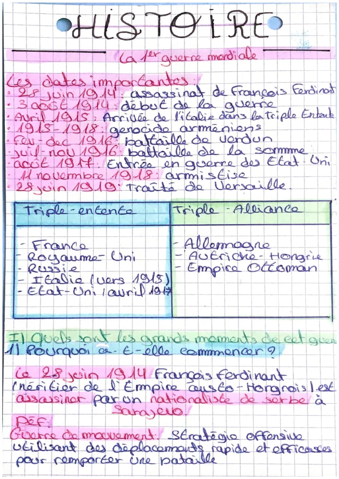 ✔
Les dates importantes
2
28 juin 19.14: assassinat de François Ferdinant
·30556 1914 début de la guerre
Auril 1915 Arrivée de l'italie dans