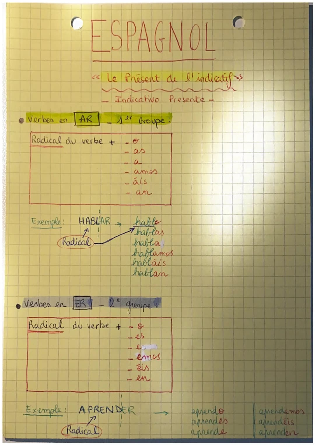 Espagnol temps de conjugaison 