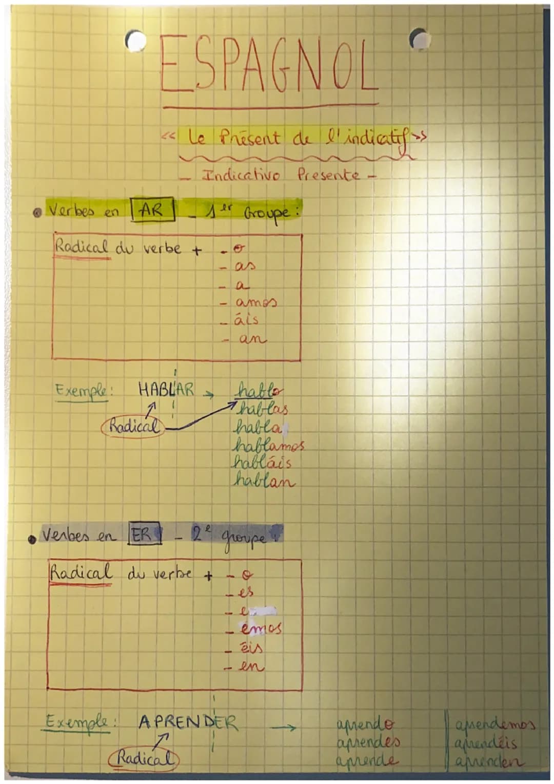 ESPAGNOL
Verbes en
AR
Le Présent de
Radical du verbe +
l'indicatifs
Indicativo Presente
ser Groupe:
-
0
as
a
amos
als
an
Exemple: HABLAR
Rad