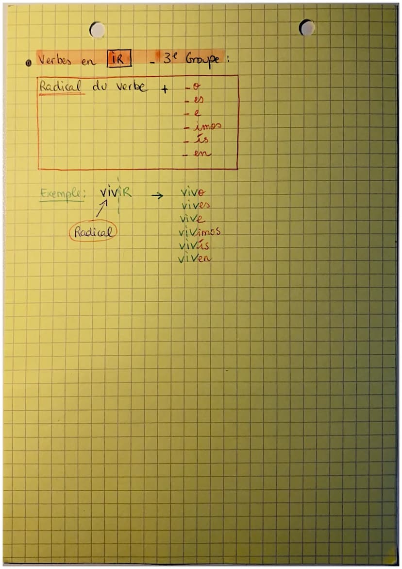 ESPAGNOL
Verbes en
AR
Le Présent de
Radical du verbe +
l'indicatifs
Indicativo Presente
ser Groupe:
-
0
as
a
amos
als
an
Exemple: HABLAR
Rad