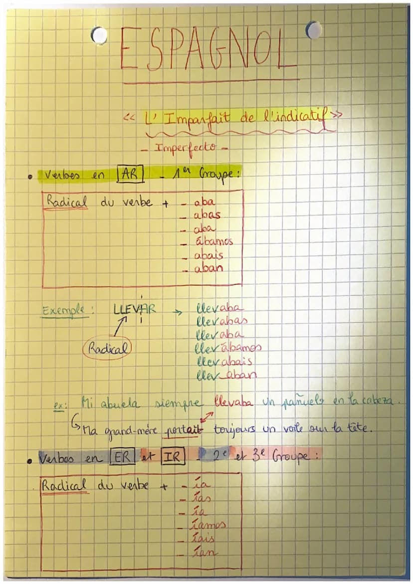 ESPAGNOL
Verbes en
AR
Le Présent de
Radical du verbe +
l'indicatifs
Indicativo Presente
ser Groupe:
-
0
as
a
amos
als
an
Exemple: HABLAR
Rad