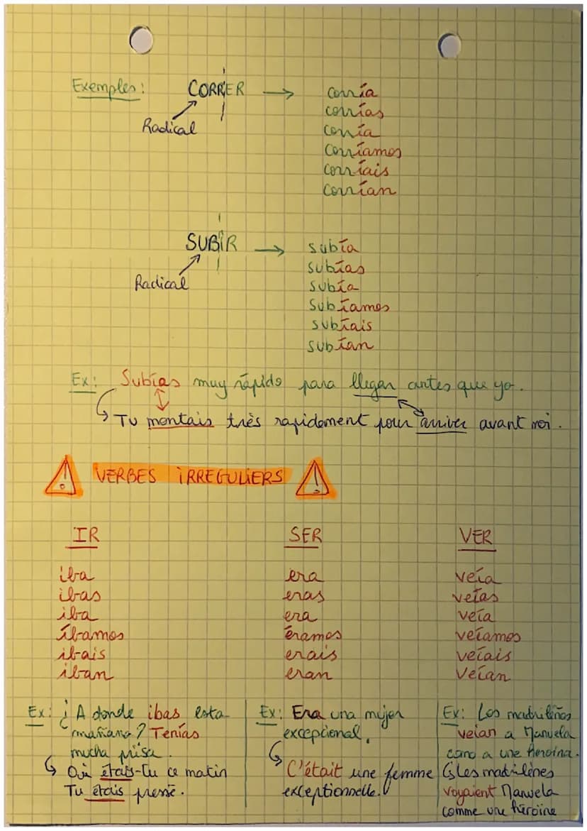 ESPAGNOL
Verbes en
AR
Le Présent de
Radical du verbe +
l'indicatifs
Indicativo Presente
ser Groupe:
-
0
as
a
amos
als
an
Exemple: HABLAR
Rad