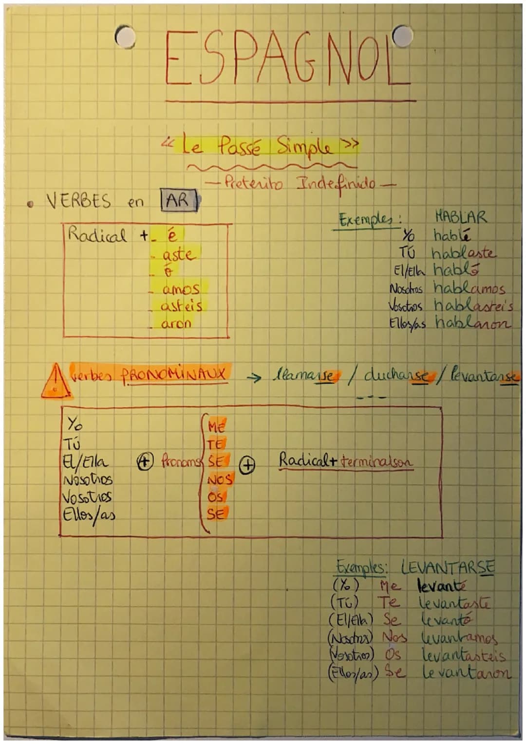 ESPAGNOL
Verbes en
AR
Le Présent de
Radical du verbe +
l'indicatifs
Indicativo Presente
ser Groupe:
-
0
as
a
amos
als
an
Exemple: HABLAR
Rad