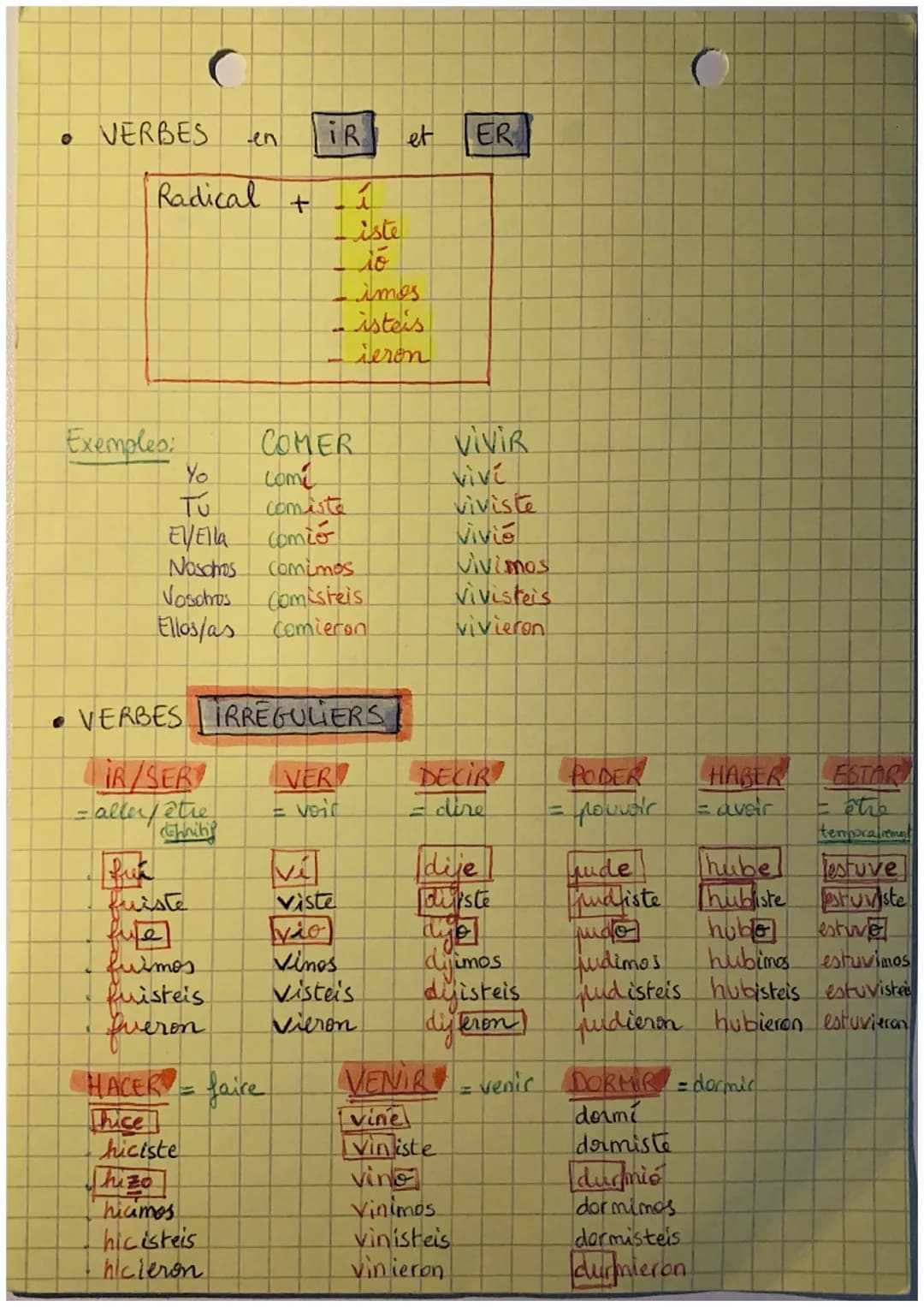ESPAGNOL
Verbes en
AR
Le Présent de
Radical du verbe +
l'indicatifs
Indicativo Presente
ser Groupe:
-
0
as
a
amos
als
an
Exemple: HABLAR
Rad