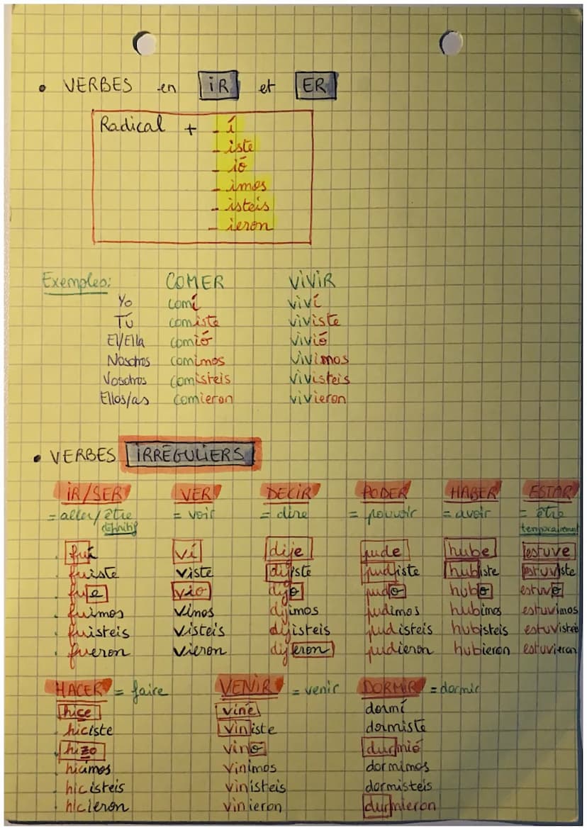 ESPAGNOL
Verbes en
AR
Le Présent de
Radical du verbe +
l'indicatifs
Indicativo Presente
ser Groupe:
-
0
as
a
amos
als
an
Exemple: HABLAR
Rad