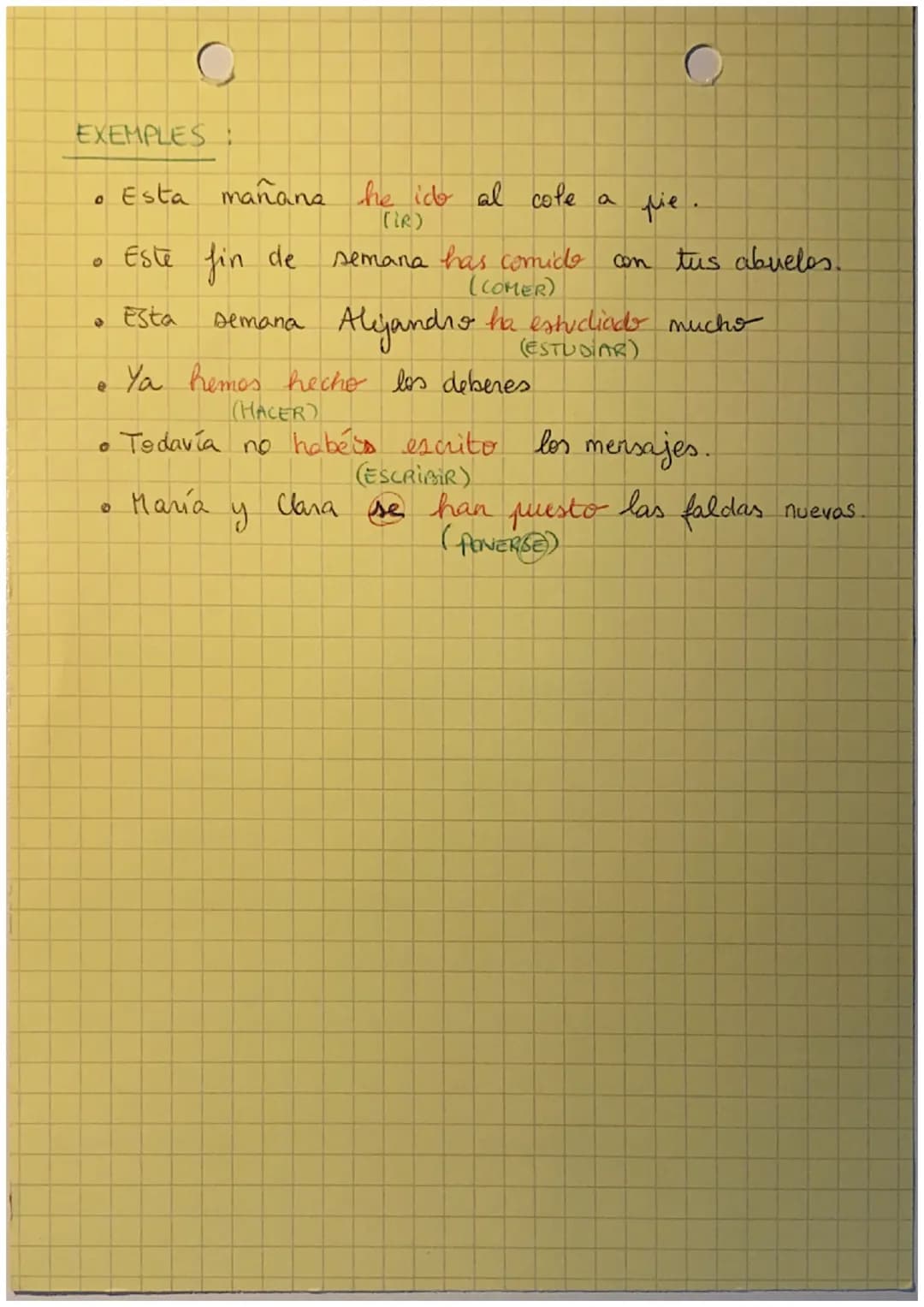 ESPAGNOL
Verbes en
AR
Le Présent de
Radical du verbe +
l'indicatifs
Indicativo Presente
ser Groupe:
-
0
as
a
amos
als
an
Exemple: HABLAR
Rad
