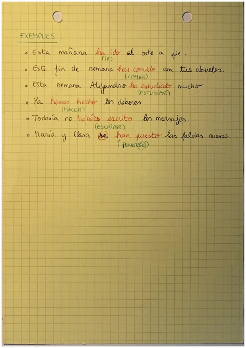 ESPAGNOL
Verbes en
AR
Le Présent de
Radical du verbe +
l'indicatifs
Indicativo Presente
ser Groupe:
-
0
as
a
amos
als
an
Exemple: HABLAR
Rad