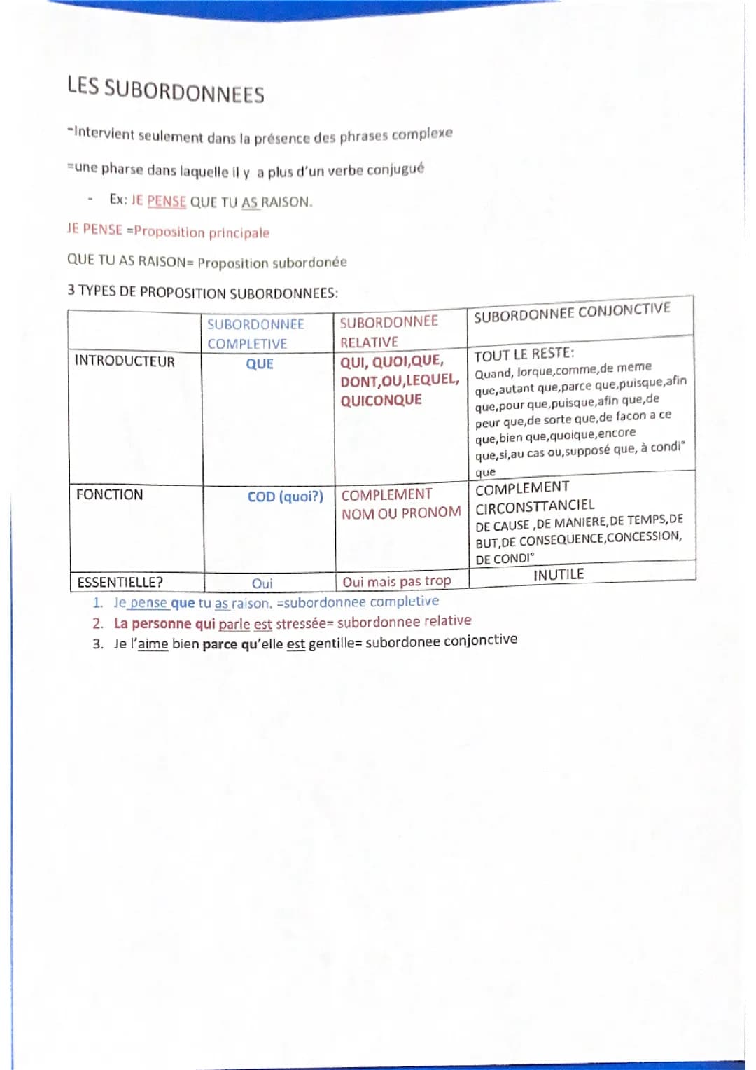 Subordonnée bac de français 