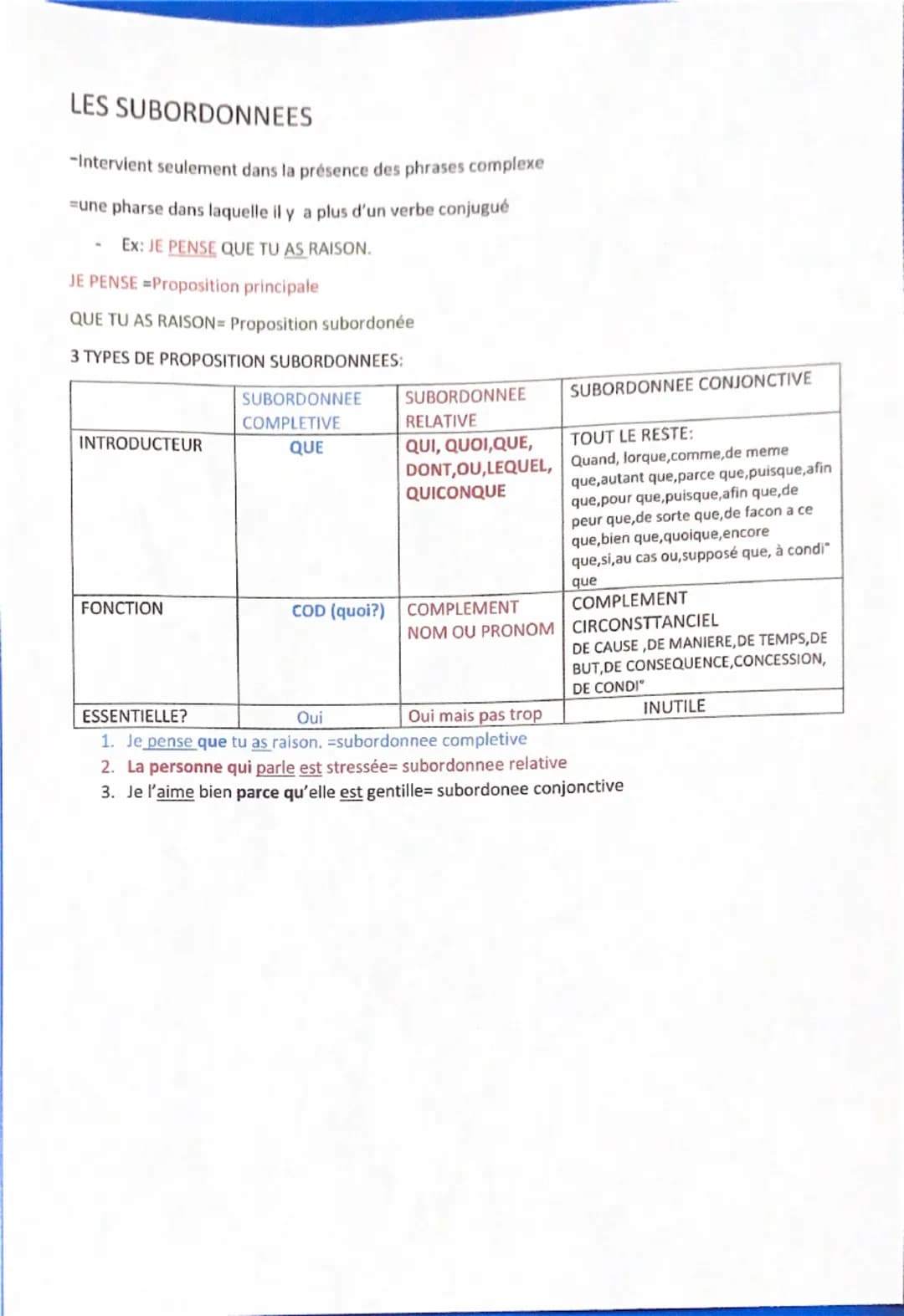 LES SUBORDONNEES
-Intervient seulement dans la présence des phrases complexe
une pharse dans laquelle il y a plus d'un verbe conjugué
-
Ex: 