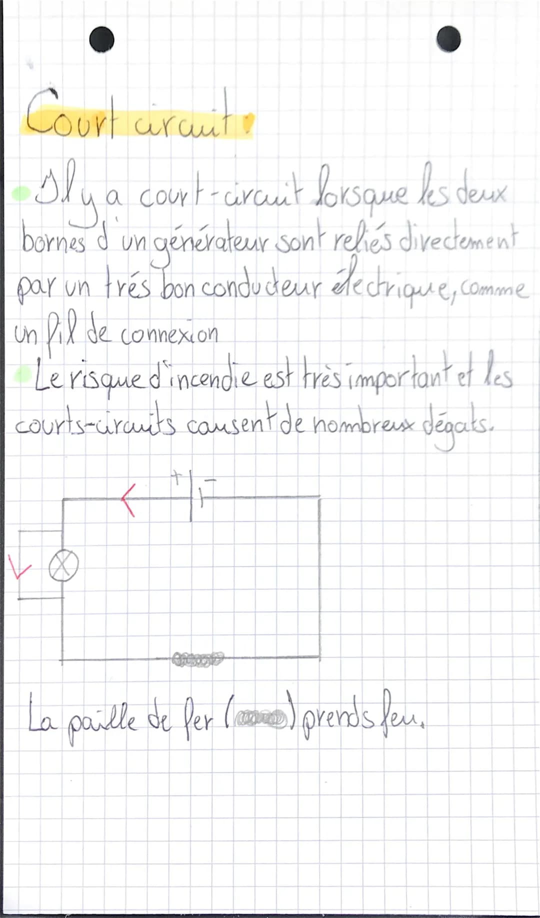 Court circuit
Sly a court-circuit lorsque les deux
bornes I un générateur sont refies directement
d
par un très bon condudeur électrique, co