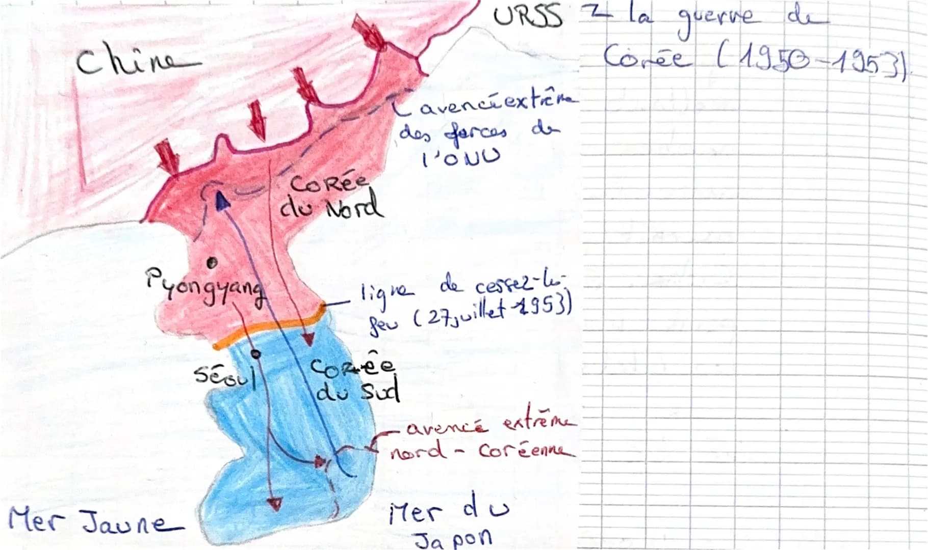 --- OCR Start ---
programme
3
Histoire : fiche de Révision
Thème 2 : Le monde de puis 1945.
Chapitre 5 Chapitre 1: Un monde bipolaire au cha