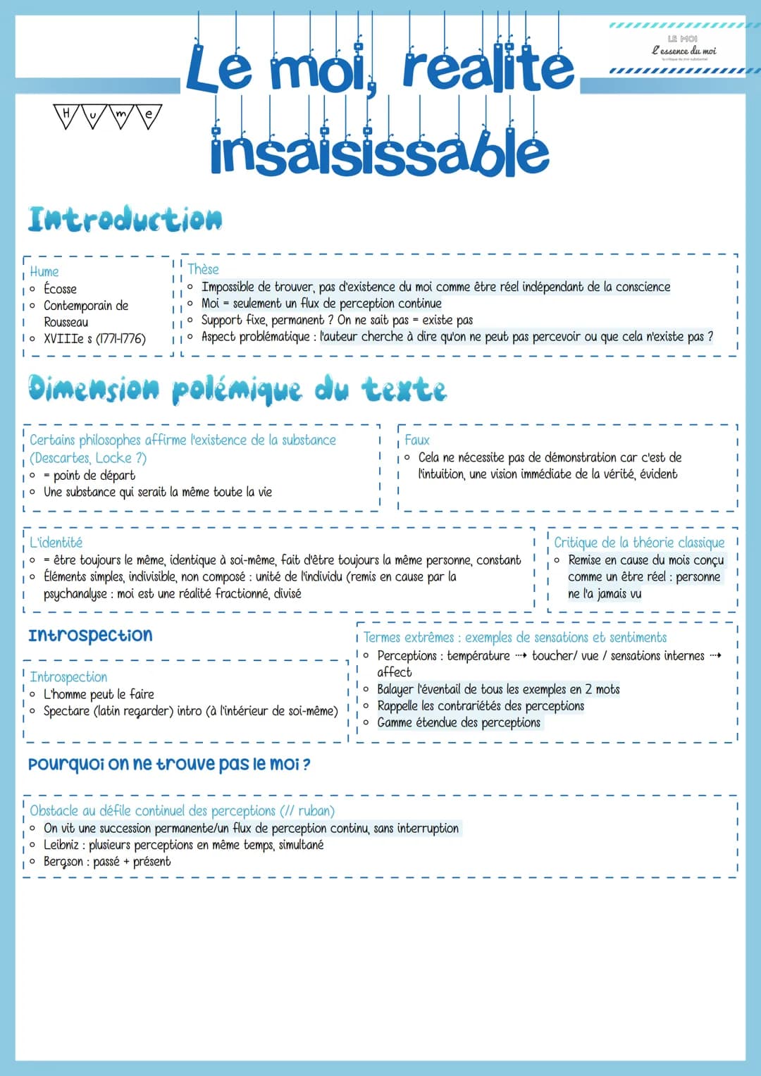 www
Introduction
r
Hume
1º Écosse
1o Contemporain de
I
Rousseau
lo XVIIIe s (1771-1776)
Le moi, realite
insaisissable
Dimension polémique du