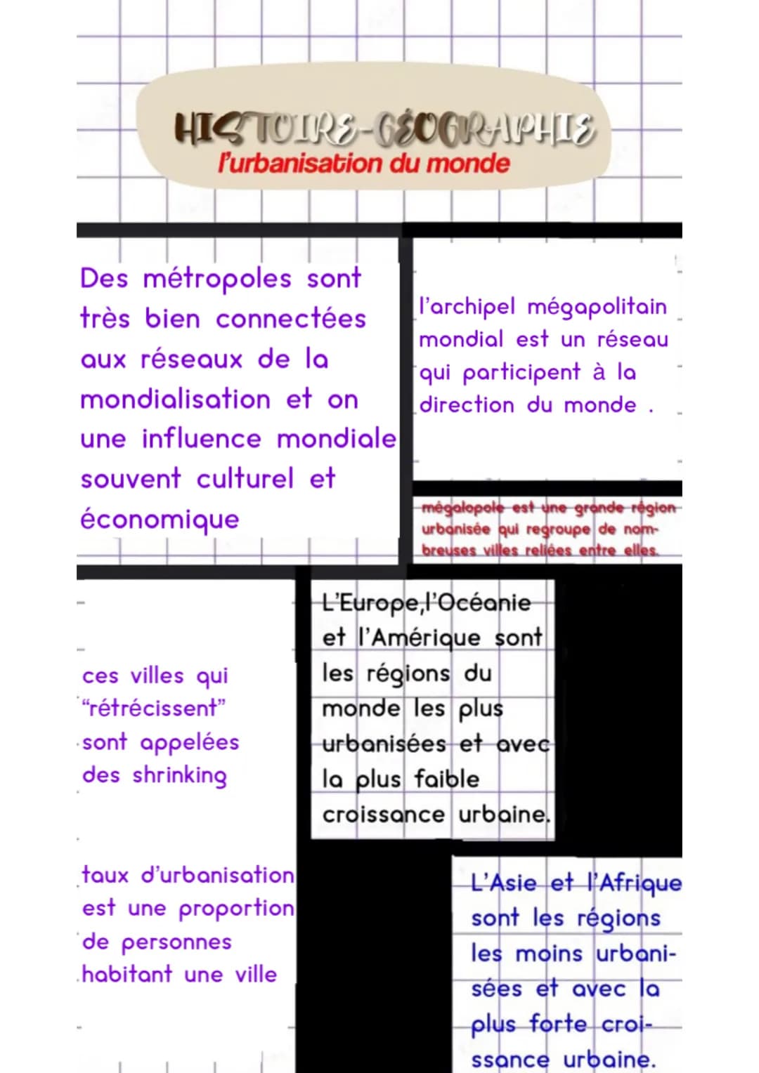 HISTOIRE-GÉOGRAPHIS
Purbanisation du monde
Des métropoles sont
très bien connectées
aux réseaux de la
mondialisation et on
une influence mon
