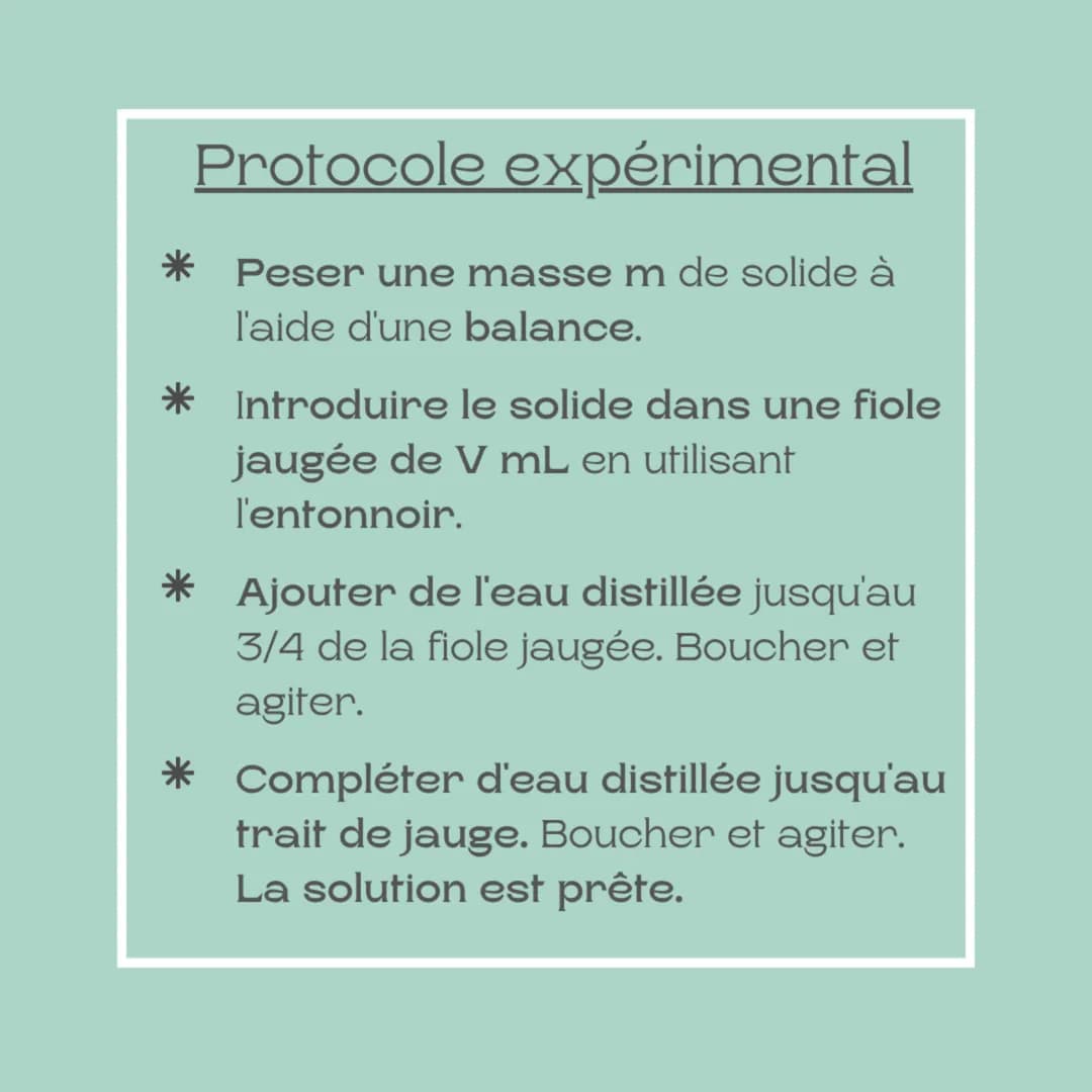 Fiche méthode
La dissolution
Niveau: TST2S Verreries et matériels
utilisées
fiole jaugée
V mL
Y
entonnoir
balance
spatule Principe de la dis