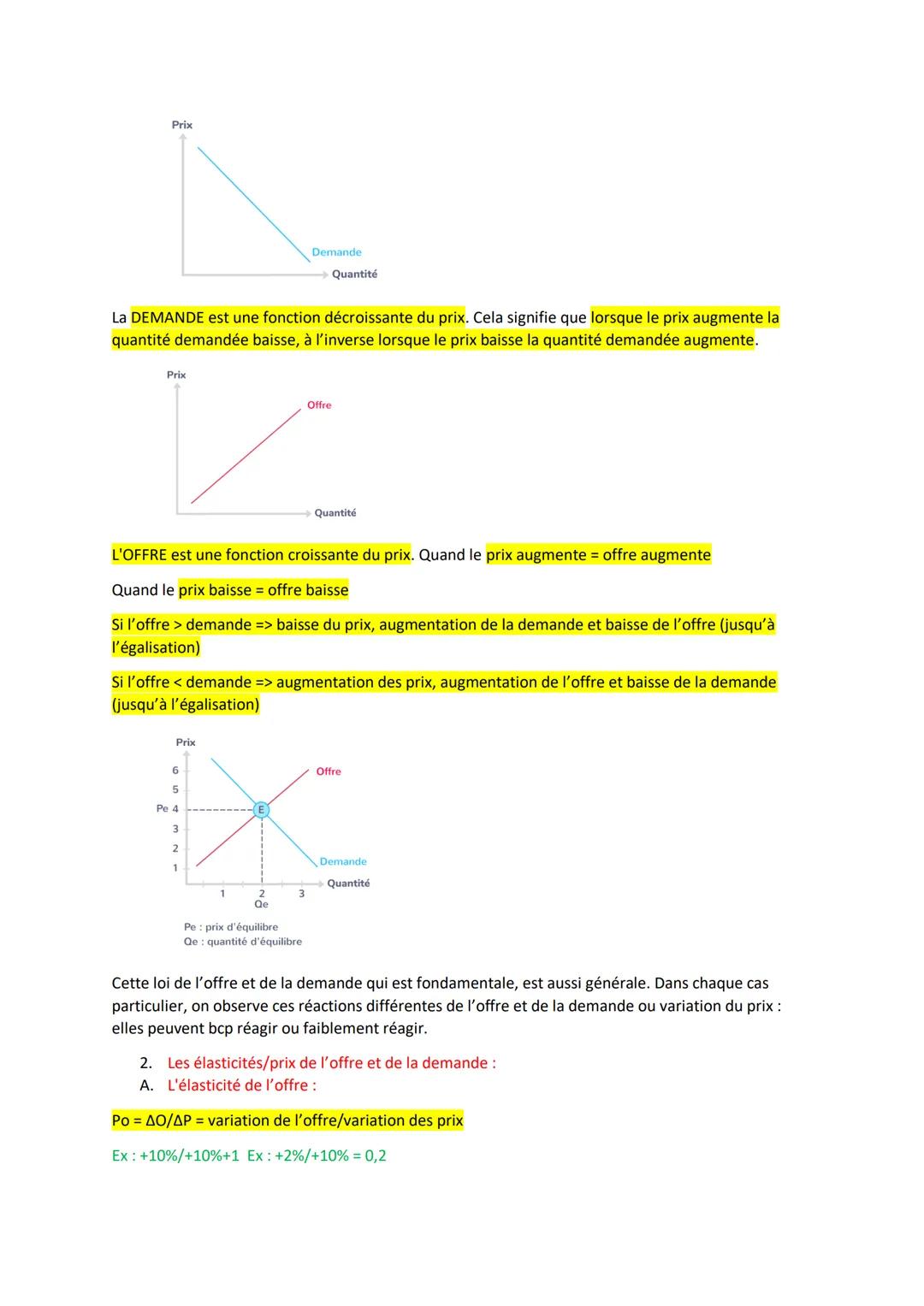 C1: L'autorégulation du marché sous les hypothèses de la concurrence pure et parfaite
L'autorégulation signifie que sous ses hypothèses, que