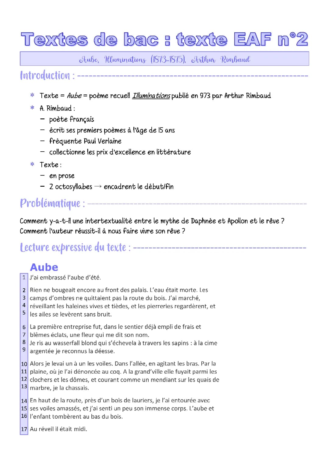 Analyse linéaire de l'aube d'Arthur Rimbaud - PDF inclus