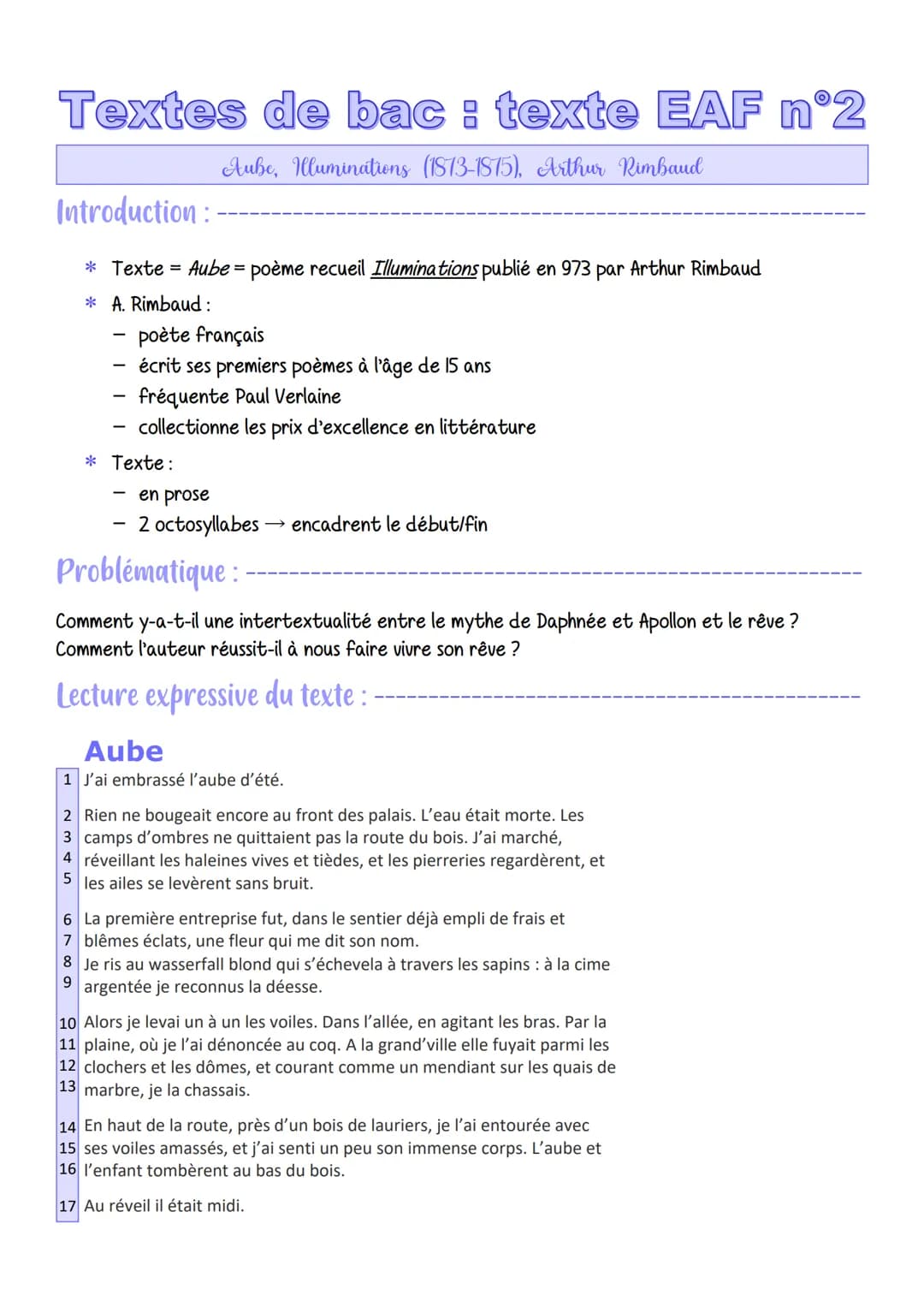 
<h2 id="introduction">Introduction</h2>
<p>Le texte "Aube" est un poème extrait du recueil "Illuminations" publié en 1873 par le poète fran