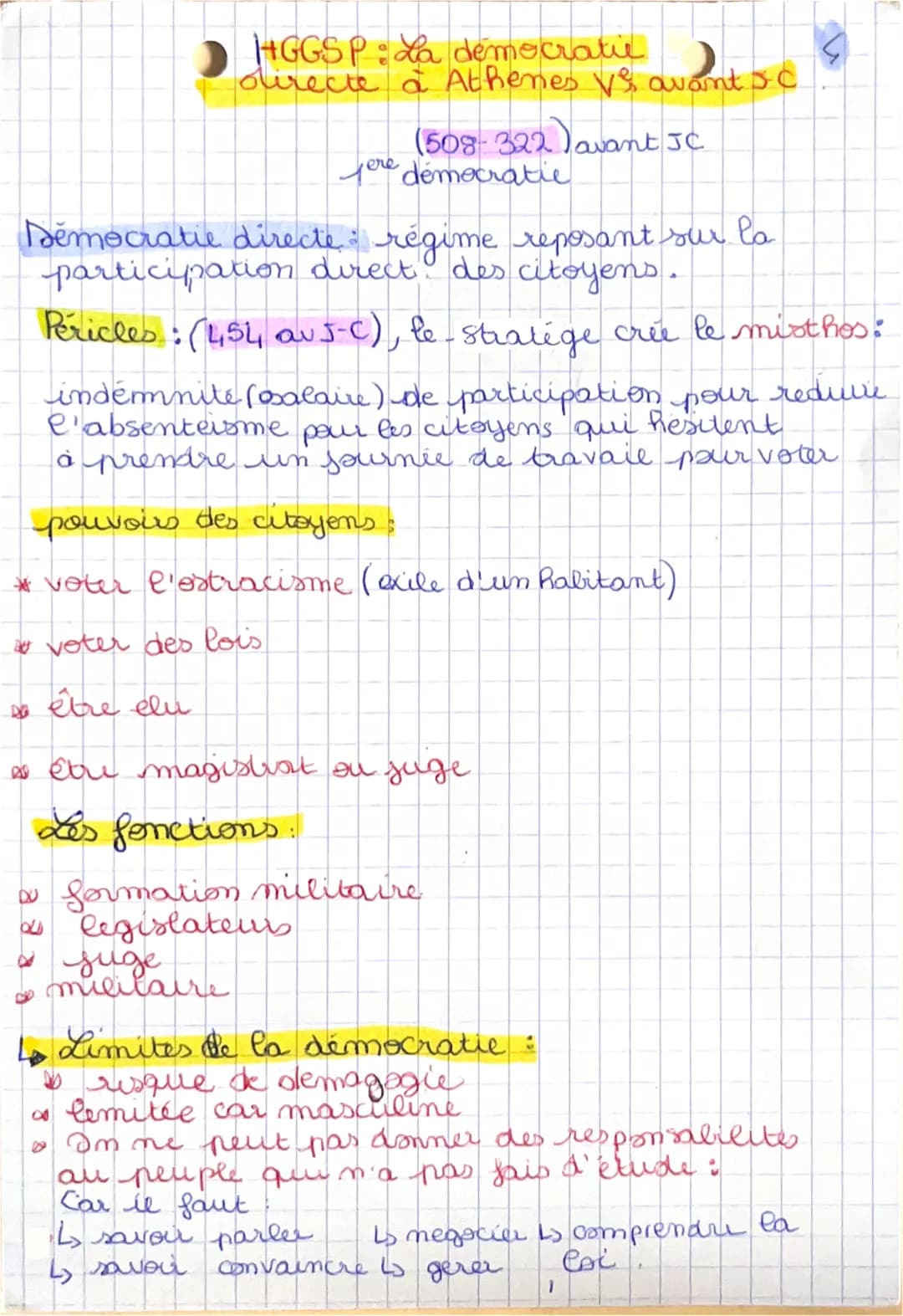 HGGSP: La démocratie
directe à Athenes vs avant JC
(508-322) avant JC
pere démocratie
Democratie directe: régime reposant sur la
participati