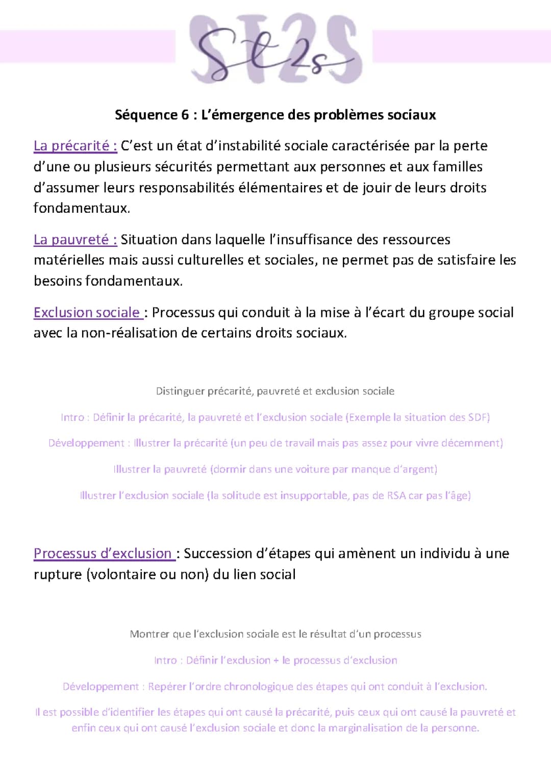 Différence entre Précarité et Pauvreté: Comprendre l'Exclusion et les Inégalités dans le Monde