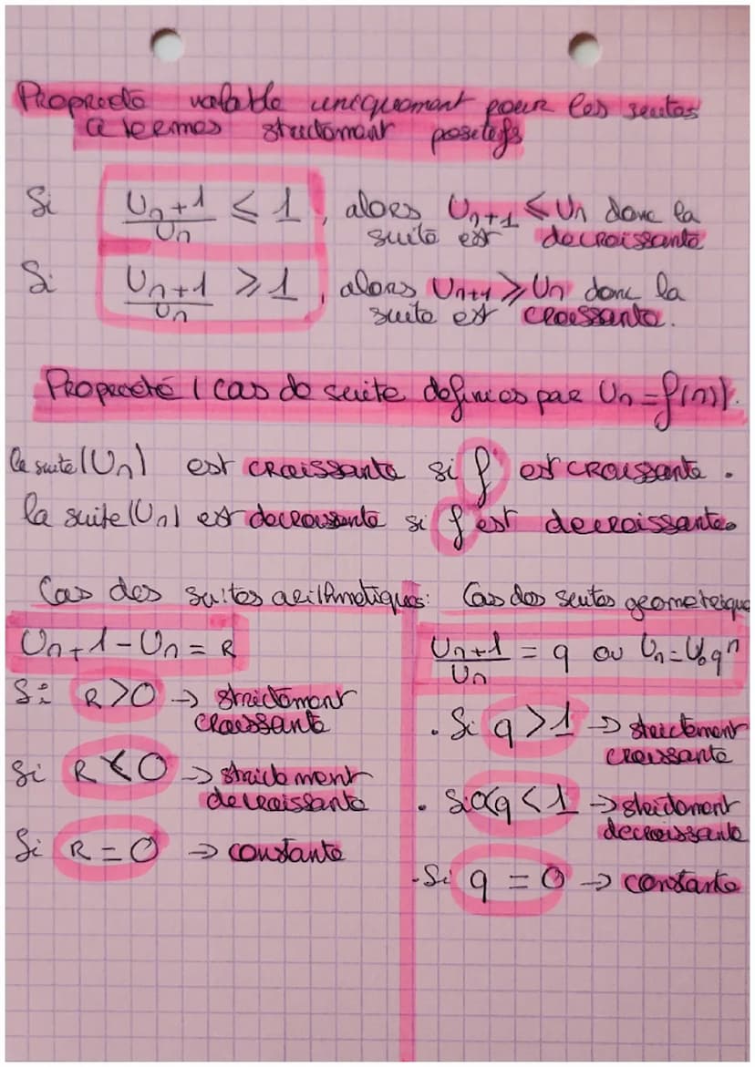 OMA
Chapitre 8. Sens de variation d'une suite
>
Representation d'une
Sulte CROISsante:
Un Unth
Representation d'une
sellte decroissante
Un >