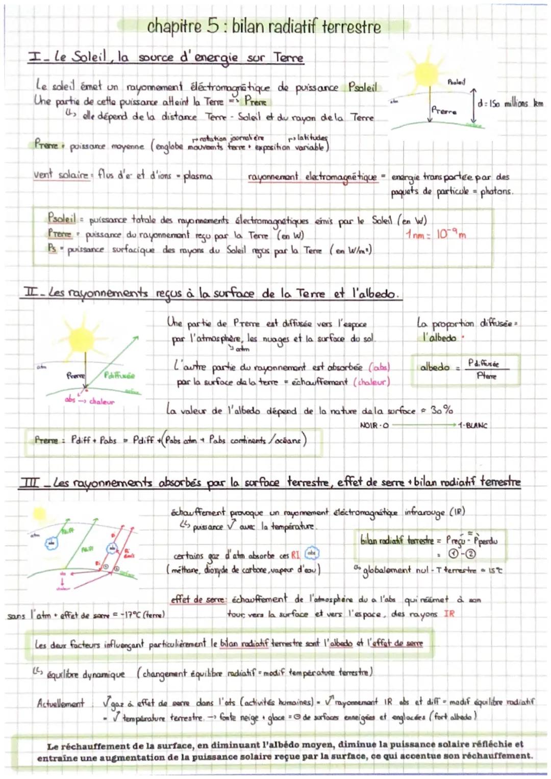 # chapitre 5: bilan radiatif terrestre

I- Le Soleil, la source d'energie sur Terre

Le soleil émet un rayonnement éléctromagnētique de puis