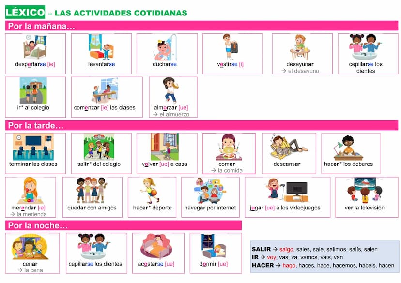 LÉXICO - LAS ASIGNATURAS ESCOLARES
Lengua y Literatura
Lengua Castellana
y Literatura
Lengua Castellana y
Literatura
Llengua catalana
Litera