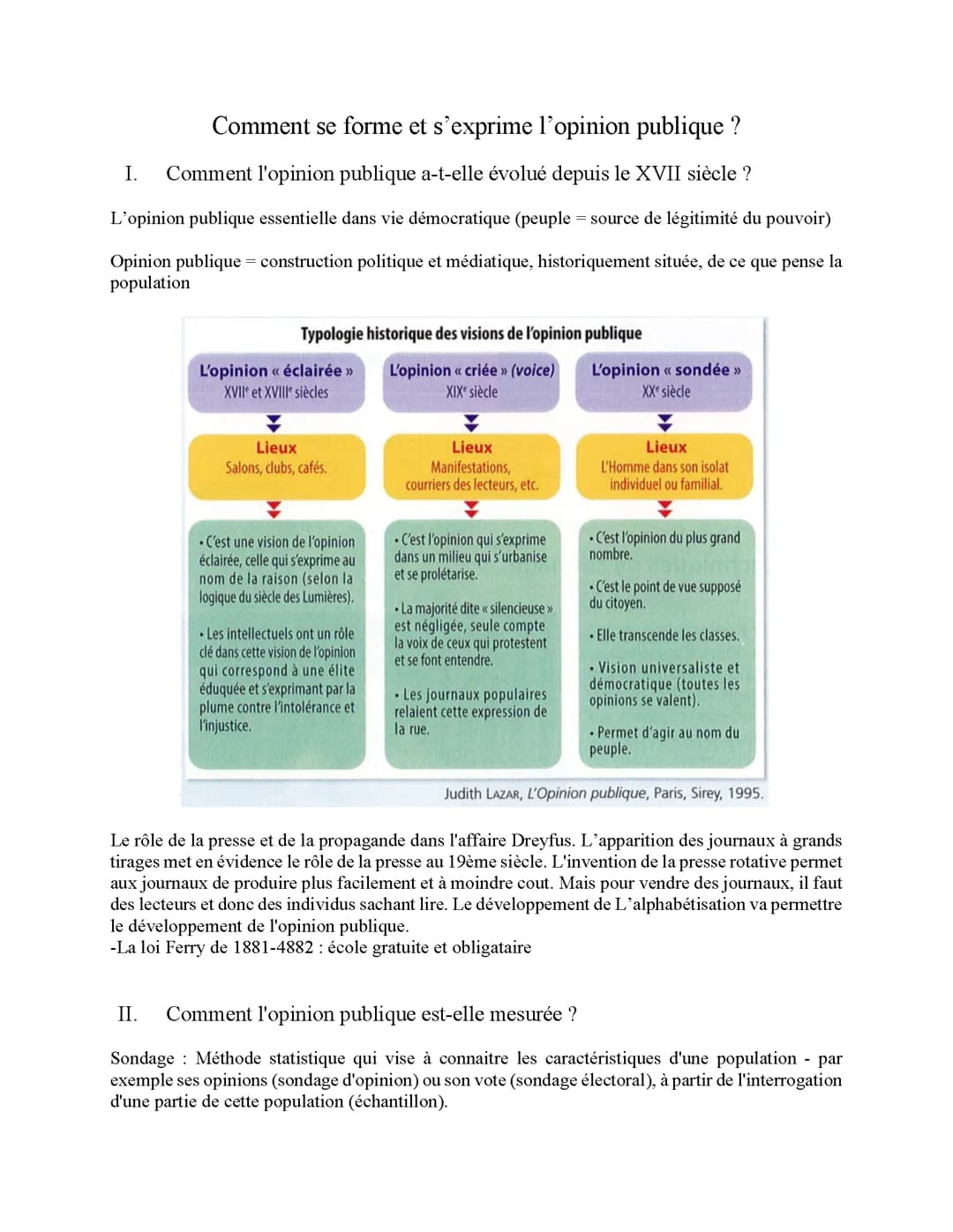 SES Comment se forme et s’exprime l’opinion publique ?