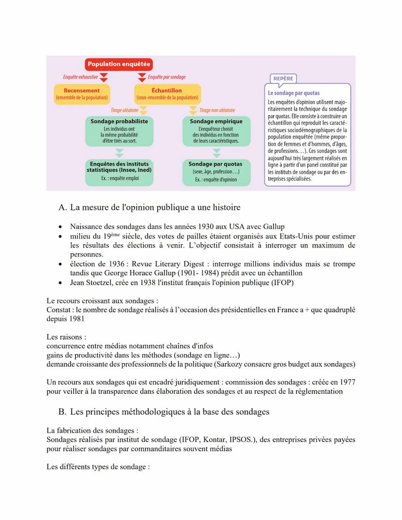 Comment se forme et s'exprime l'opinion publique ?
I. Comment l'opinion publique a-t-elle évolué depuis le XVII siècle ?
L'opinion publique 