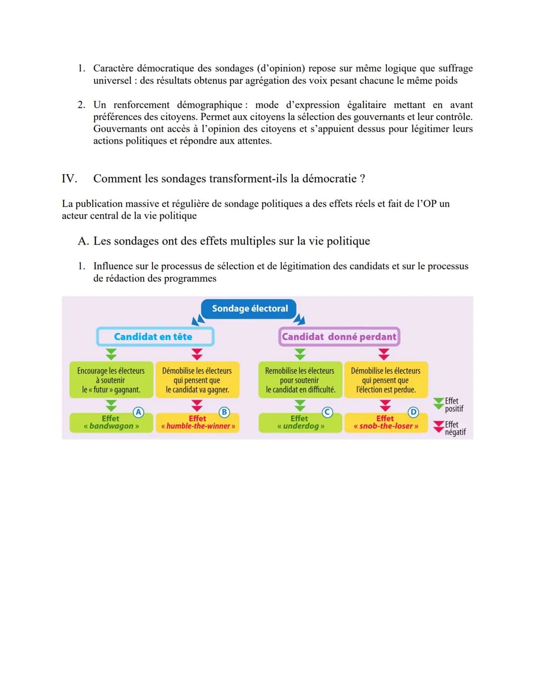 Comment se forme et s'exprime l'opinion publique ?
I. Comment l'opinion publique a-t-elle évolué depuis le XVII siècle ?
L'opinion publique 