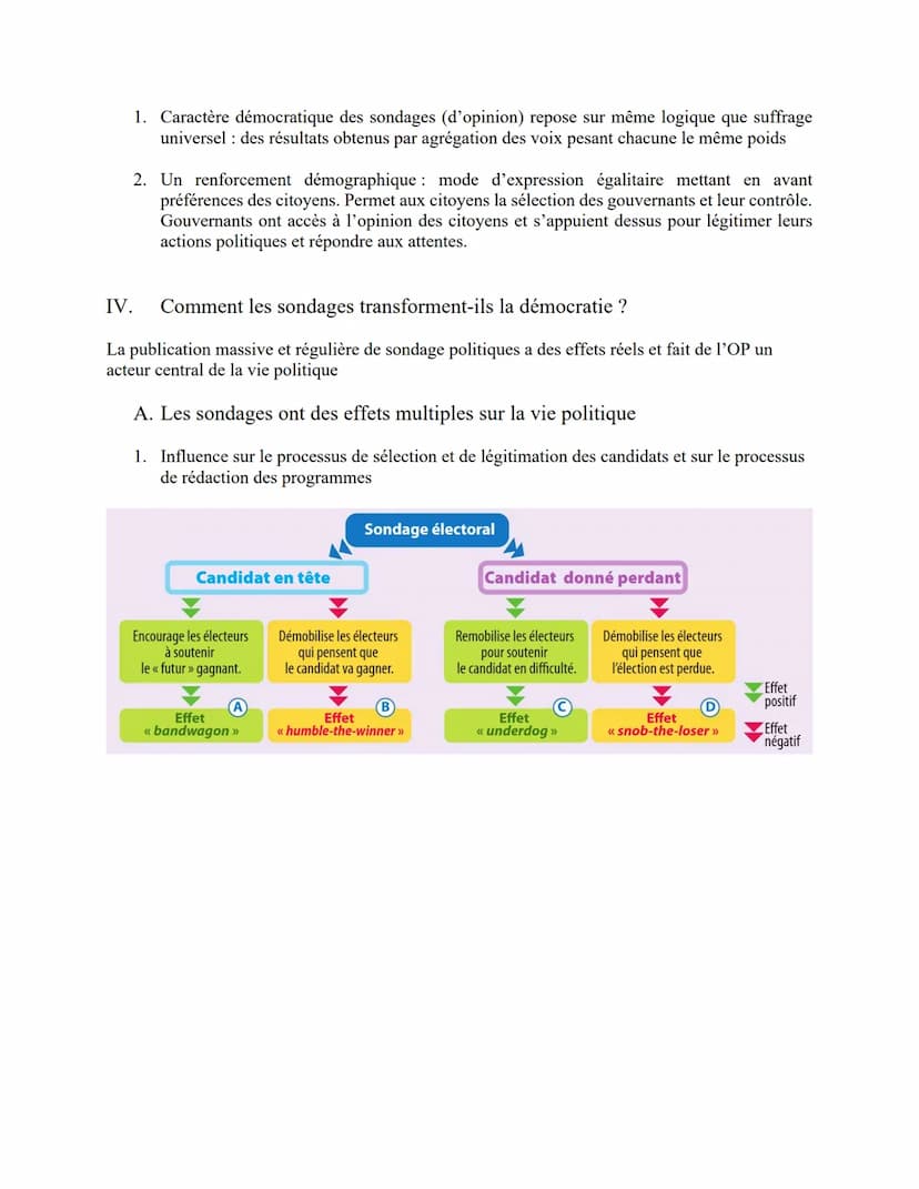 Comment se forme et s'exprime l'opinion publique ?
I. Comment l'opinion publique a-t-elle évolué depuis le XVII siècle ?
L'opinion publique 
