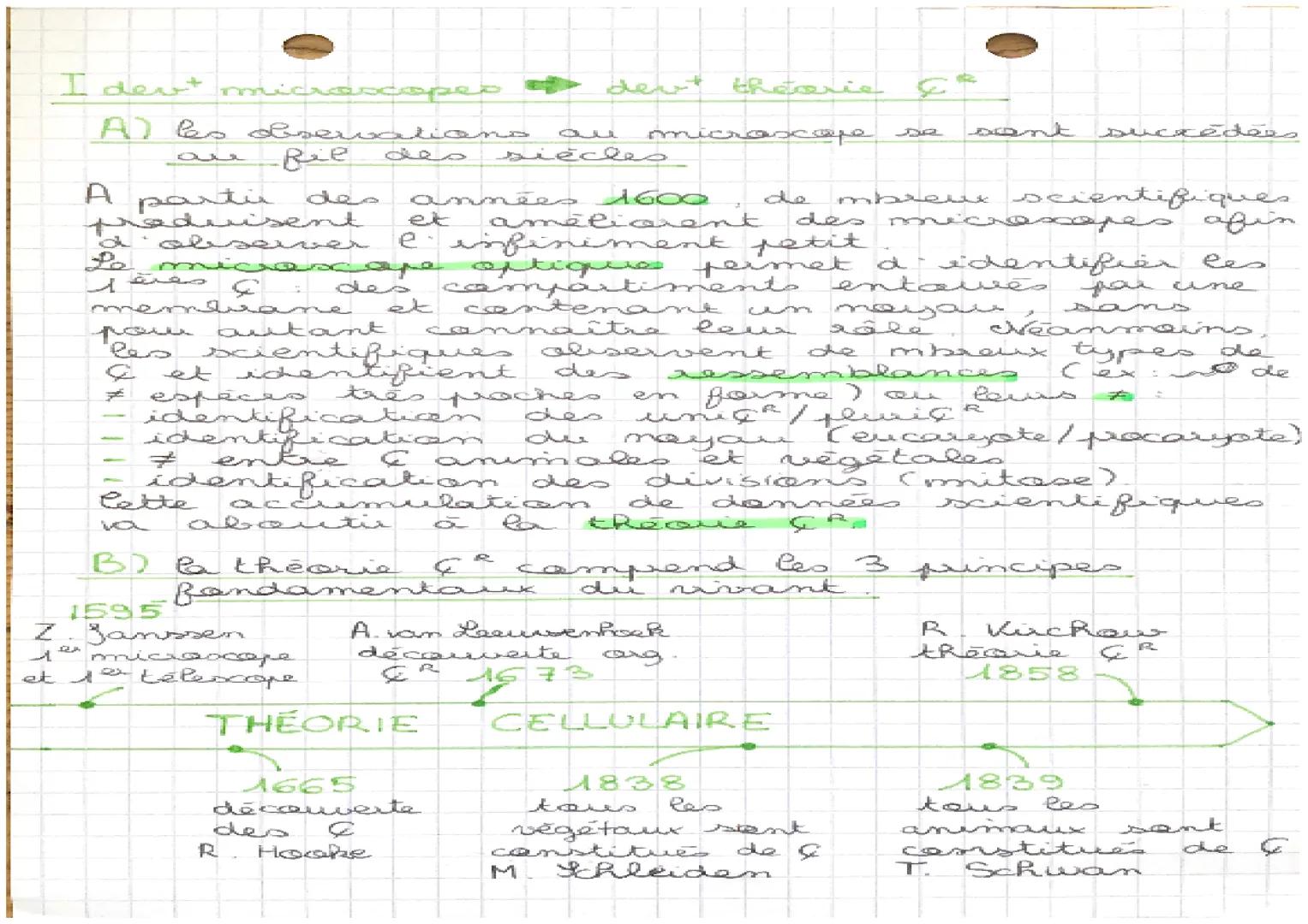 décennies
معلماتها
لسلام
مدونه
معه molt ماعد
عنان عناصعد
et les faits
ation G² (sans
particulière
compartimentation
ADN
ه است
R delimité
Bet