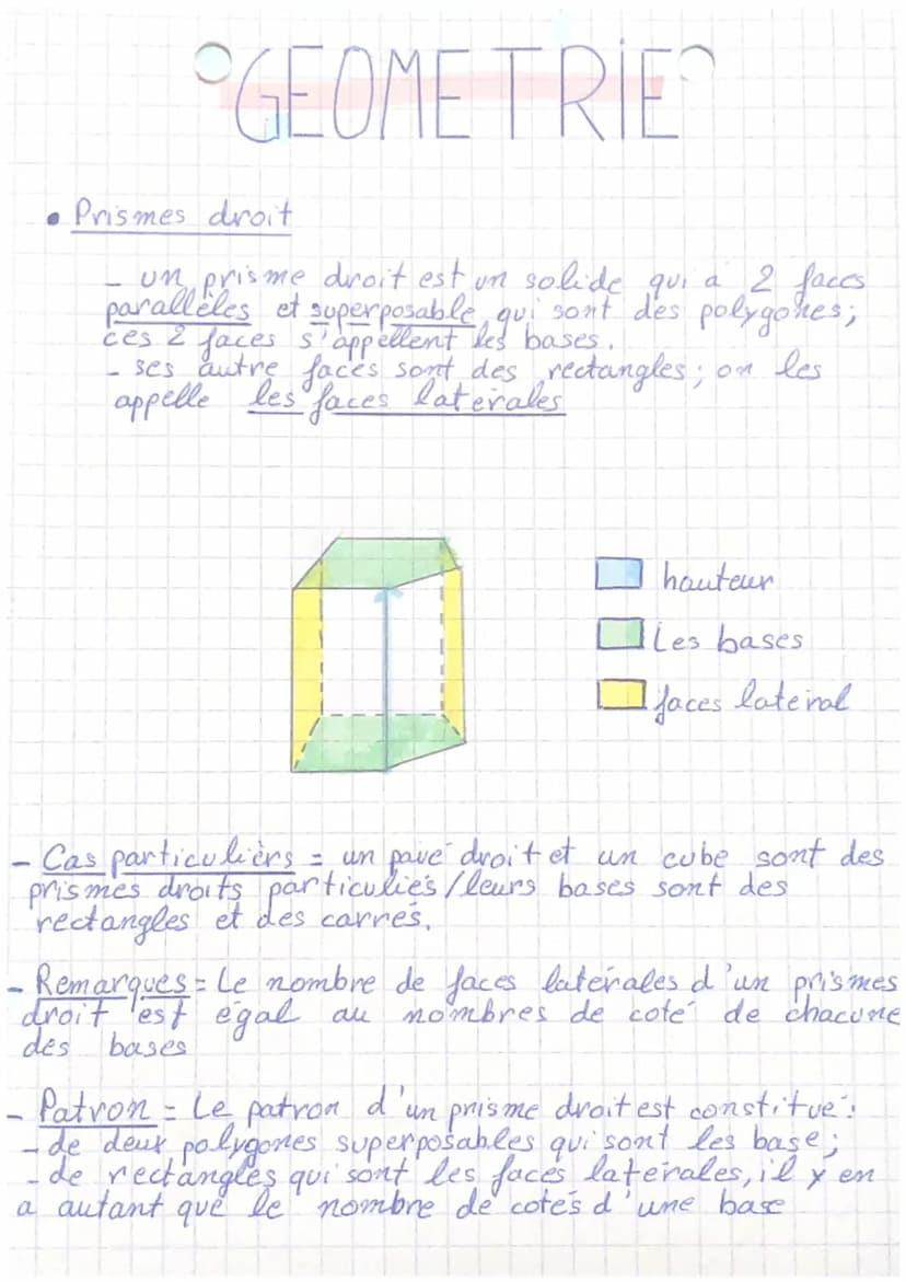 GEOMETIE
Les solides
pave droit
cône de revolution
Pyramide
Pyramide
prisme droit
prisme droit
cylindre de rev.
cylindre de rev.
D
sphere GE