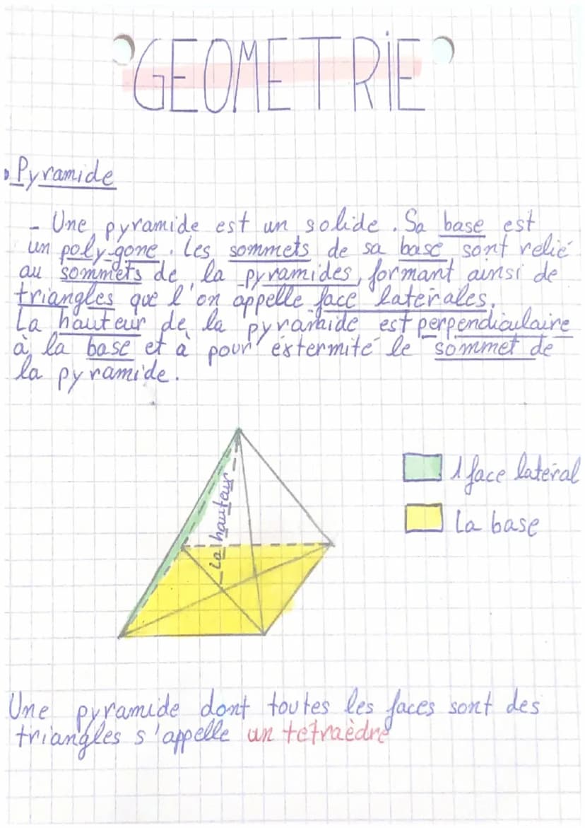 GEOMETIE
Les solides
pave droit
cône de revolution
Pyramide
Pyramide
prisme droit
prisme droit
cylindre de rev.
cylindre de rev.
D
sphere GE