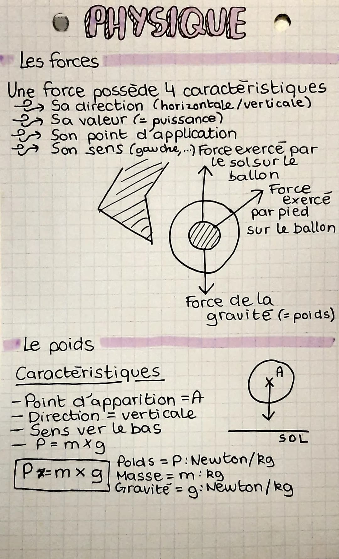 Les forces
Une force possède 4 caracteristiques
Sa direction
(horizontale/verticale)
은
• PHYSIQUE
Le poids
Caracteristiques
1
-
Sa valeur (=