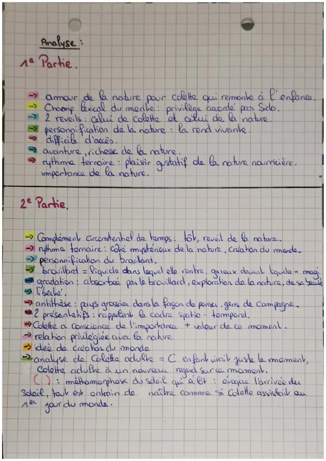 ~Colette-
texhe « Sido».
Introduction:
Plan:
text no.
Sida (1930)
Colette est une figure feminine marquante
du XXe siecle. C'est l'une des.
