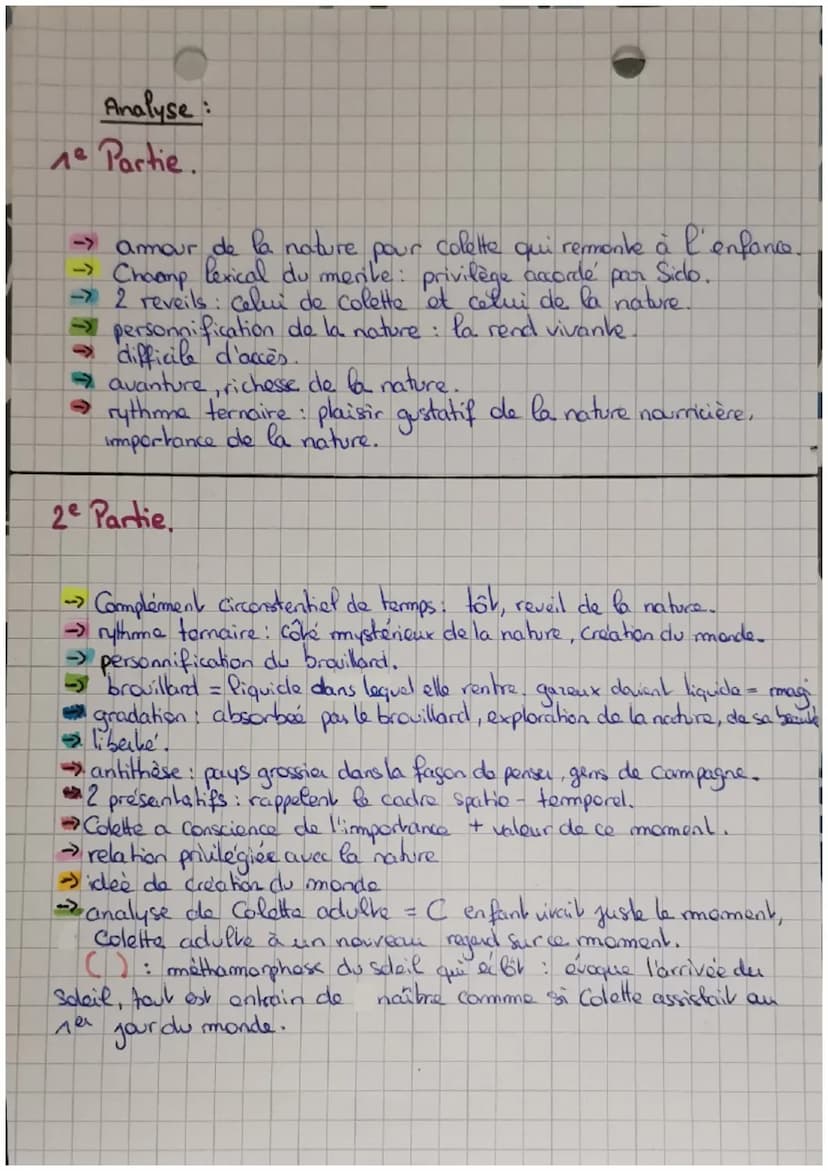 ~Colette-
texhe « Sido».
Introduction:
Plan:
text no.
Sida (1930)
Colette est une figure feminine marquante
du XXe siecle. C'est l'une des.
